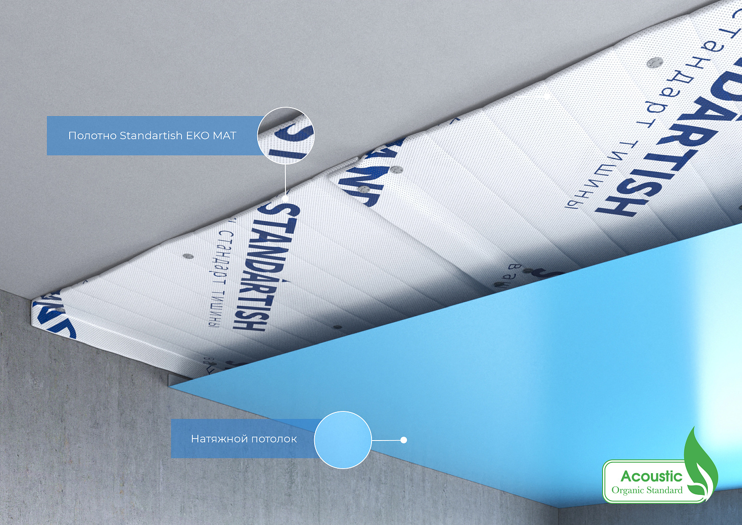 Подложка Standartish EKO MAT для звукоизоляции пола